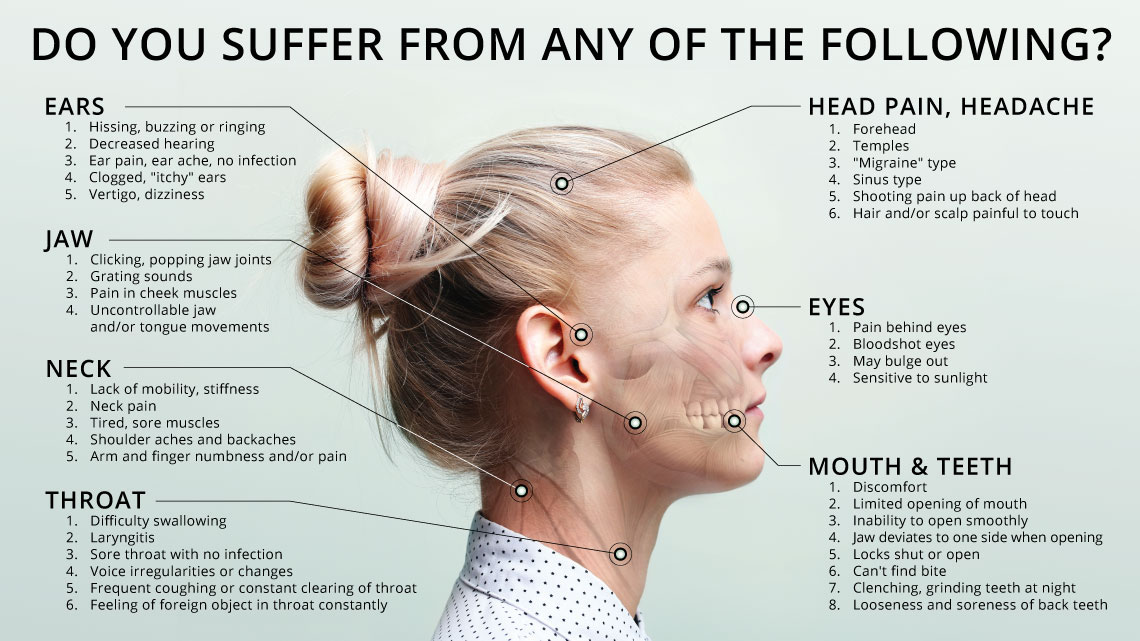 signs-and-symptoms-of-an-ear-infection